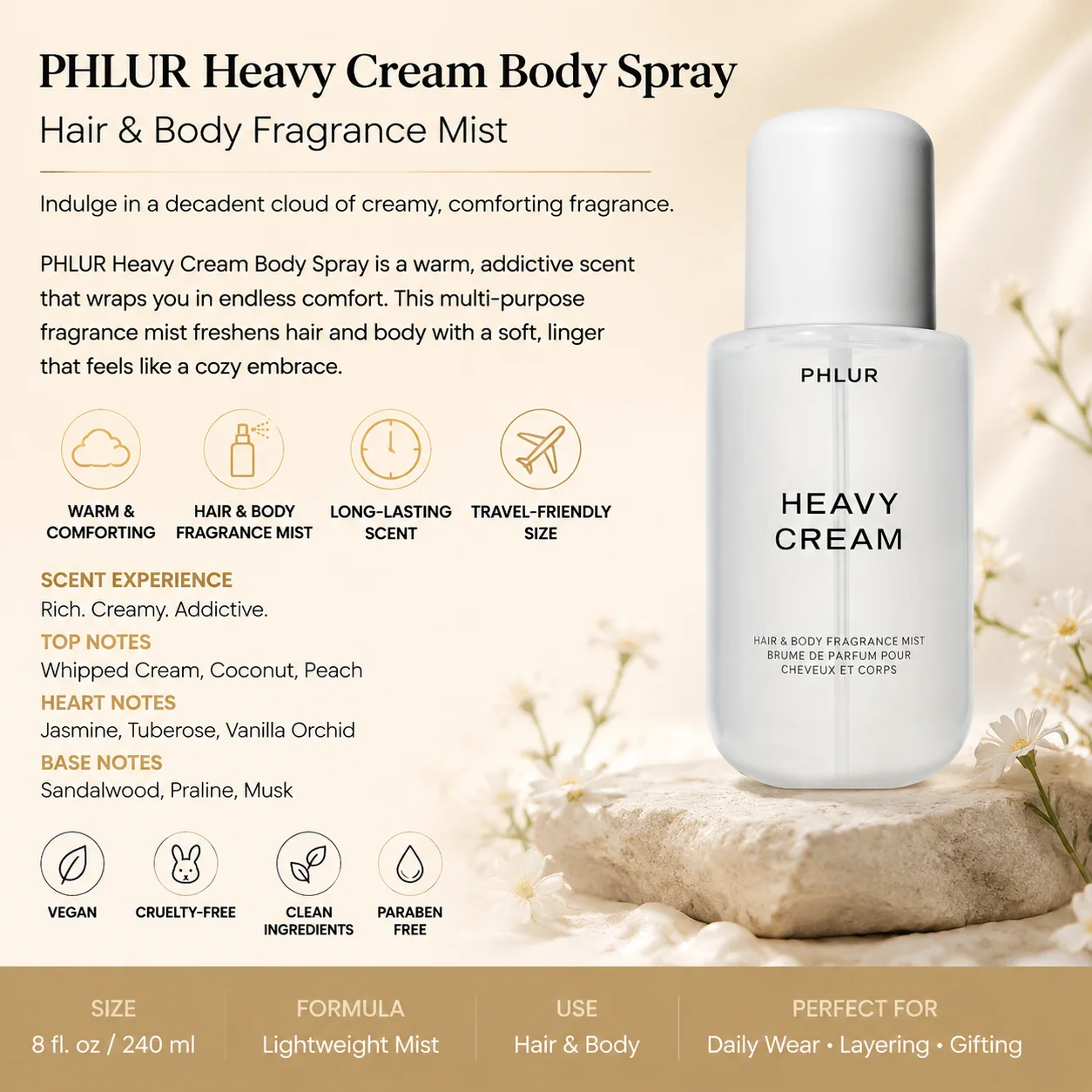 2PC PHLUR Women's Fragrance Du - Perfume Fragrance Kit 评论和价格