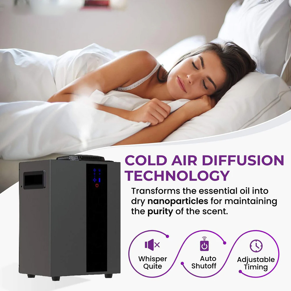 NAMSTE 4000m³ HVAC System Arom - Perfume Room Fragrance 评论和价格